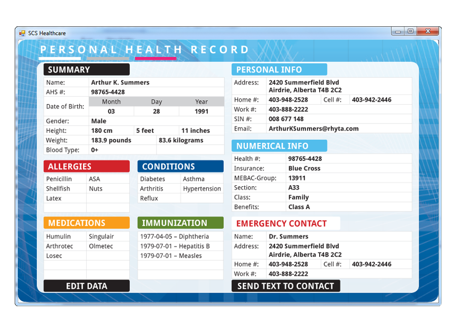 First Responder Data